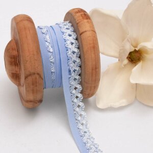 Elastic Lace Curved Edge Light Blue 20mm