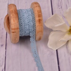 Knitted Trim Lace Trim Light Blue 15 mm