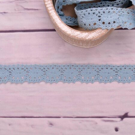 Knitted Trim Lace Trim Light Blue 25 mm